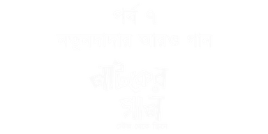 Notundadar Aro Gaan